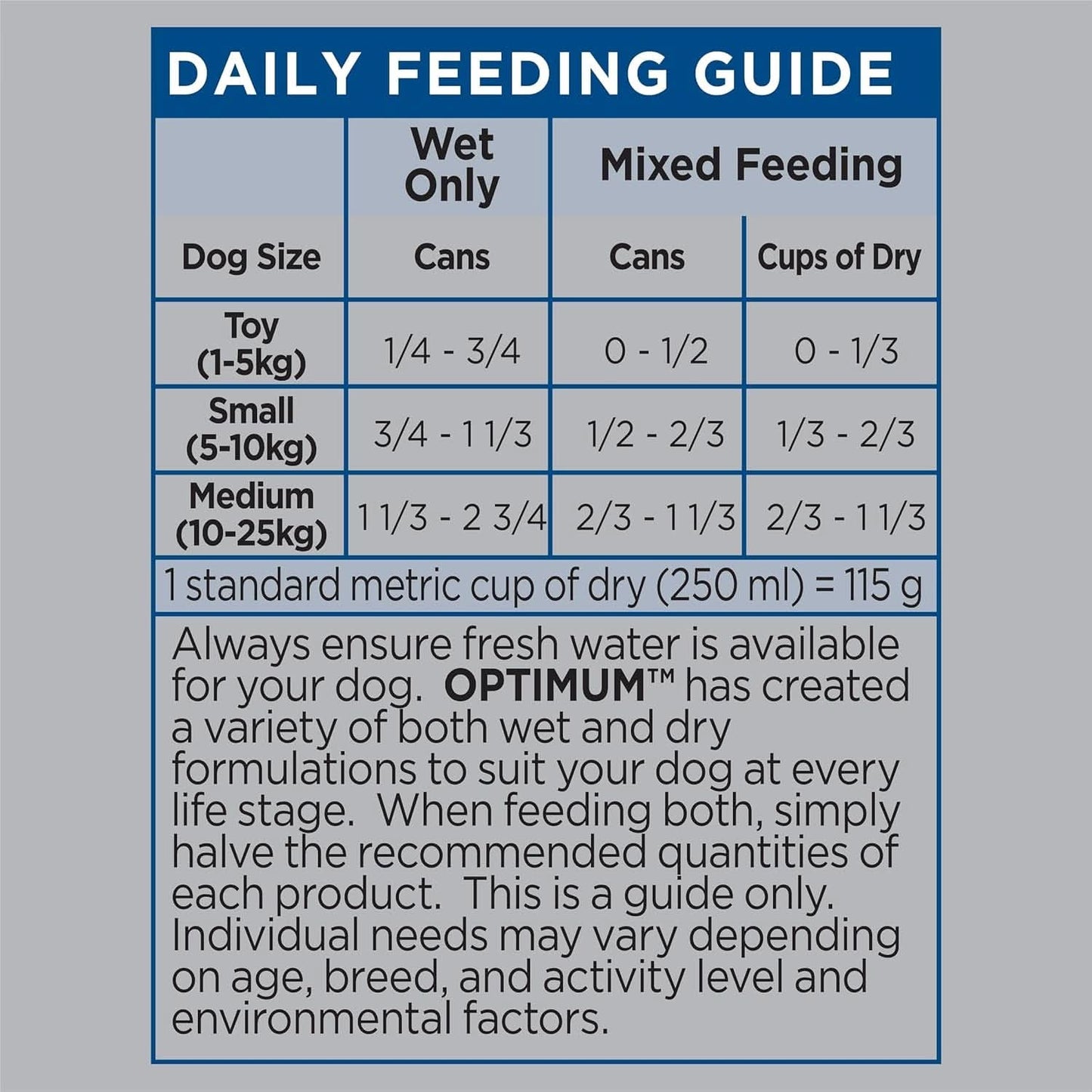 Optimum Adult Wet Dog Food with Chicken and Rice 400G Can, 24 Pack